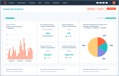 HS-MarketingHub_Lead-generation