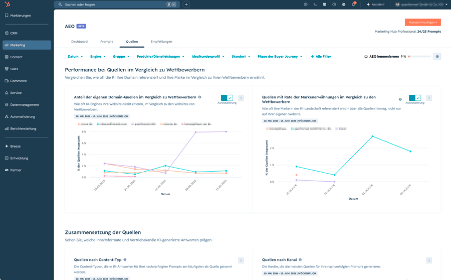 HubSpot-AEO-Uebersicht-Partner-querformat-Stuttgart