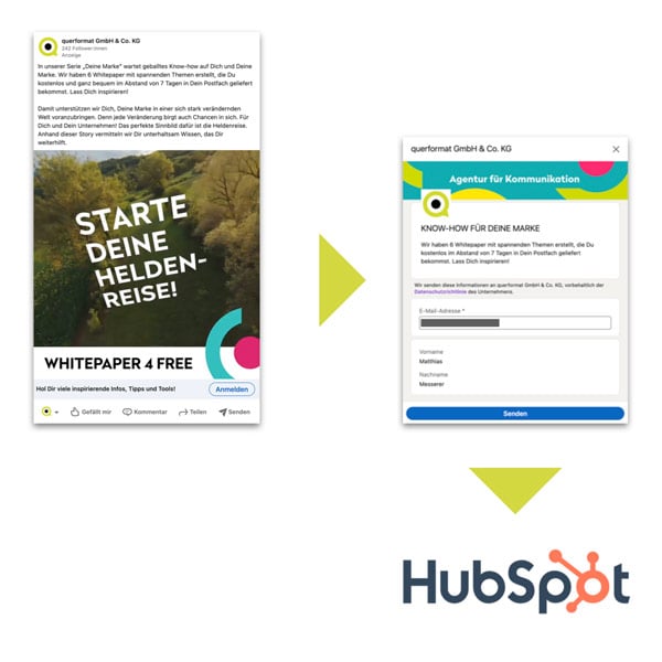 von-Linkedin-zu-hubspot