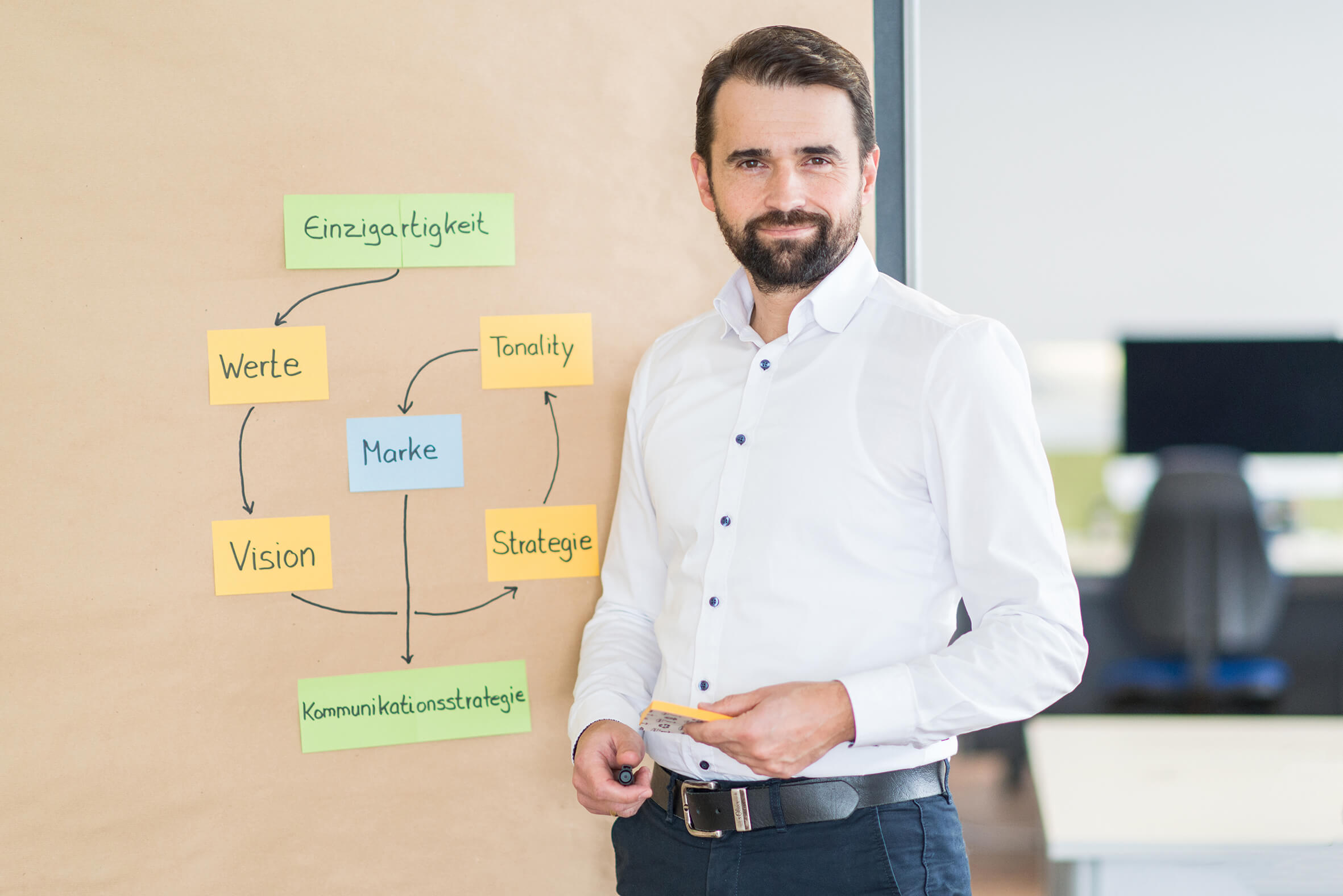 Motiv-Kommunikationsstrategie-Plakat-klein